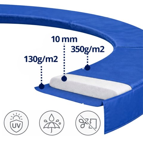 Osłona Sprężyn Do Trampoliny LEAN SPRING PAD Niebieska 427-435 CM 14FT